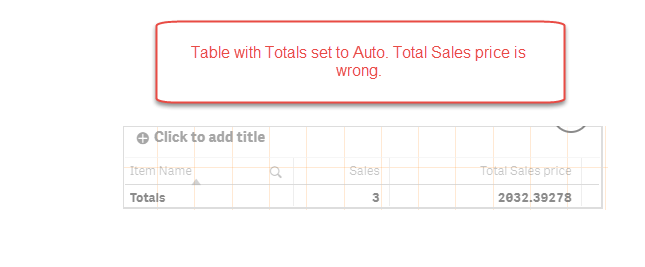 Table with Auto selected.png